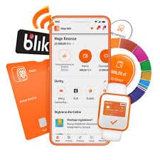 Oblicz Ratę dla Jednego z Najtańszych Kredytów