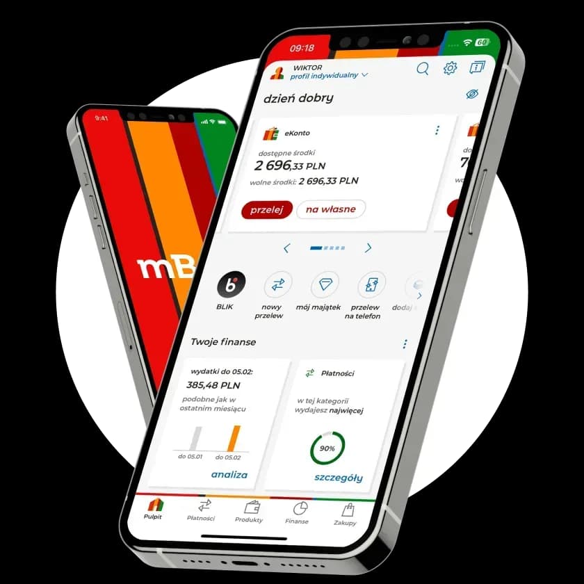 Weź Szybki Kredyt w 100% Online